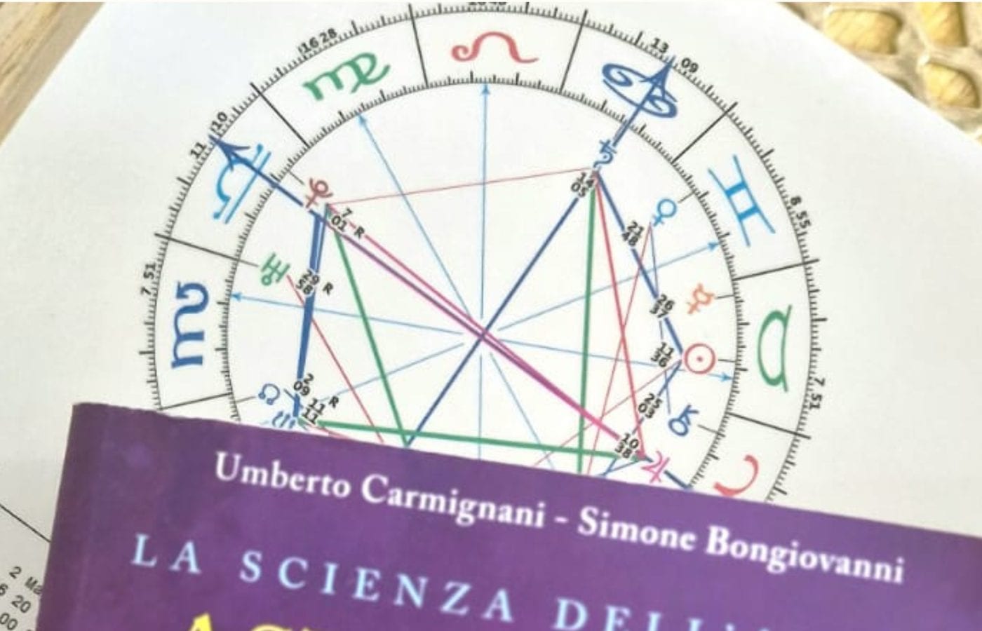 Il libro «Astrologia Archetipica» appoggiato su un tema natale stampato