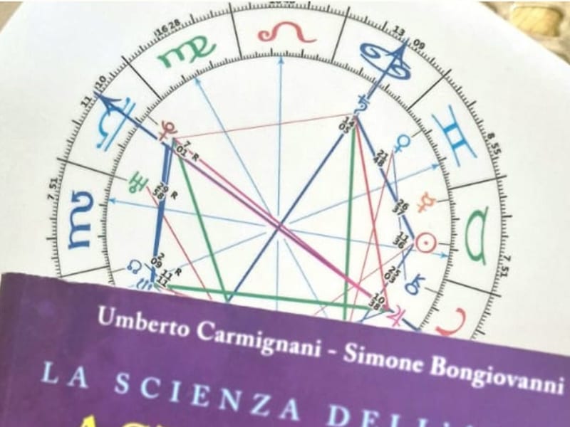 Il libro «Astrologia Archetipica» appoggiato su un tema natale stampato